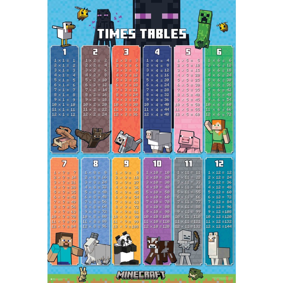 Minecraft - Times Tables Regular Poster