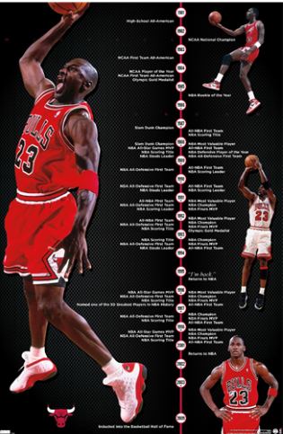 NBA - Michael Jordan Timeline Poster