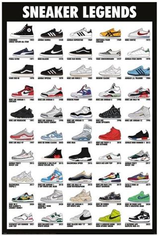 Sneakers Legends - Collection Regular Poster