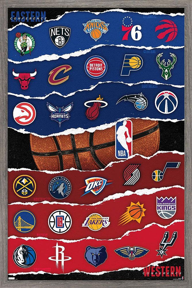 NBA - League Logos 21 Regular Poster